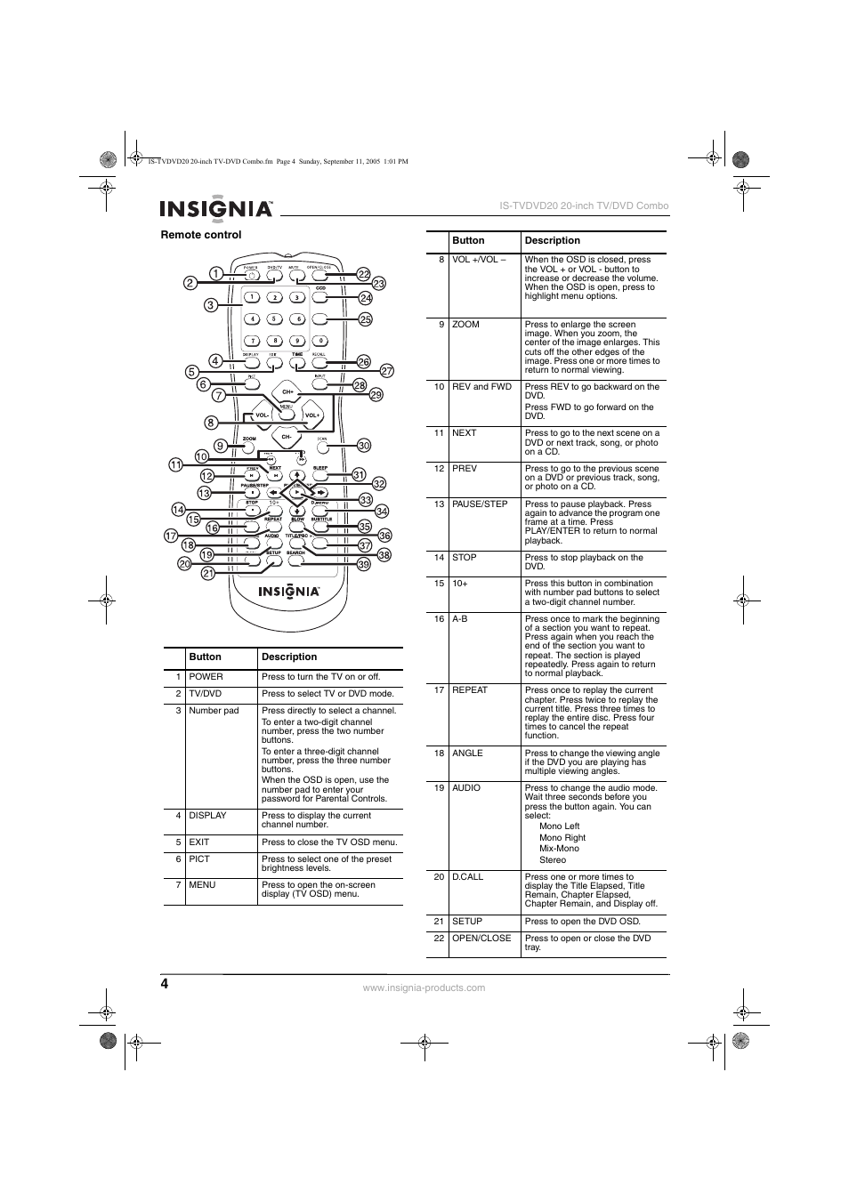 Insignia IS-TVDVD20 User Manual | Page 6 / 44