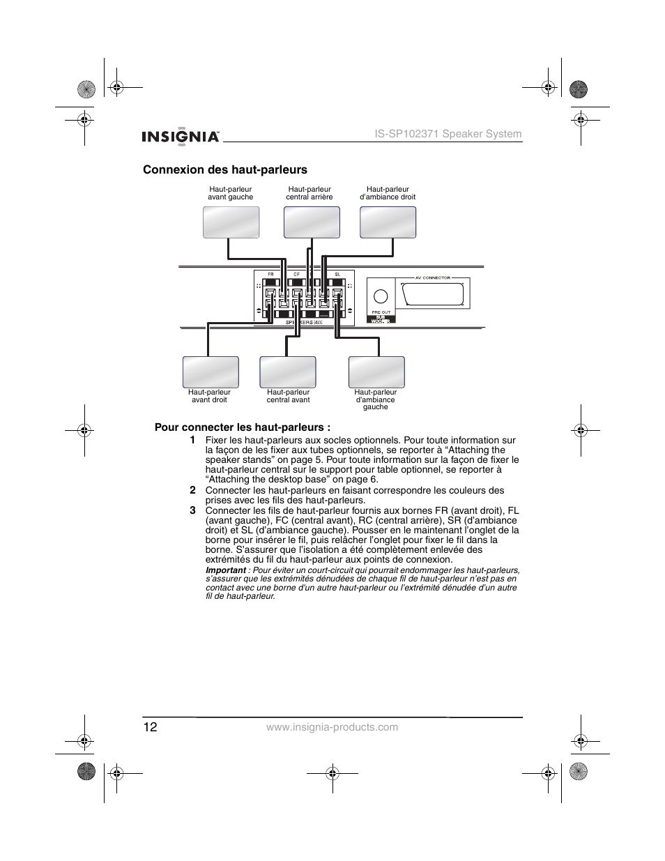 Connexion des haut-parleurs | Insignia IS-SP102371 User Manual | Page 14 / 26