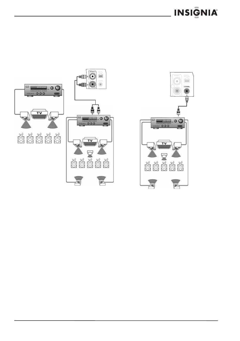 Connecting to a home theater audio system, Good audio performance, Better audio performance | Insignia NS-LCD42 User Manual | Page 11 / 48