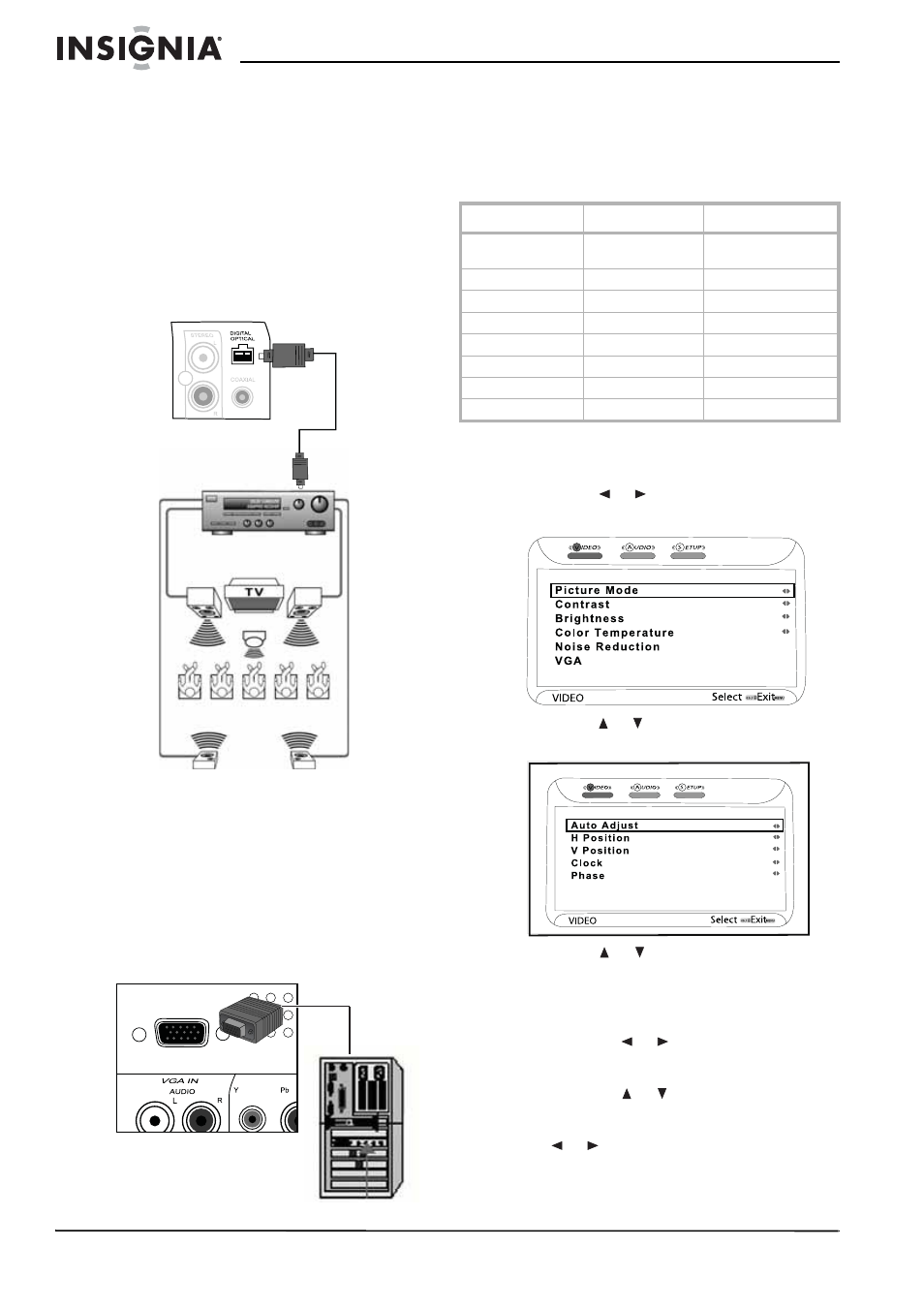 Best audio performance, Connecting your pc to your tv, Setting the display mode | Insignia NS-LCD42 User Manual | Page 12 / 48