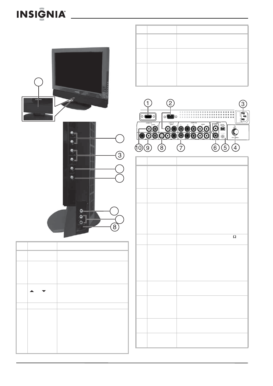 Características, Vista frontal y lateral derecha, Vista del panel posterior | Insignia NS-LCD42 User Manual | Page 26 / 48