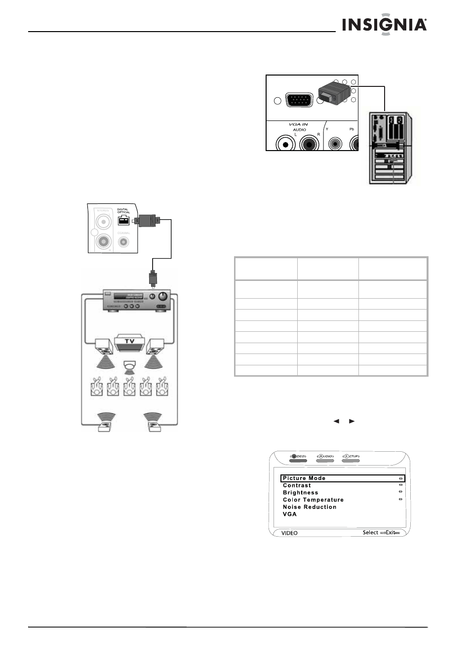 El mejor rendimiento de audio, Conexión de su pc a su televisor, Ajuste del modo de pantalla | Insignia NS-LCD42 User Manual | Page 33 / 48