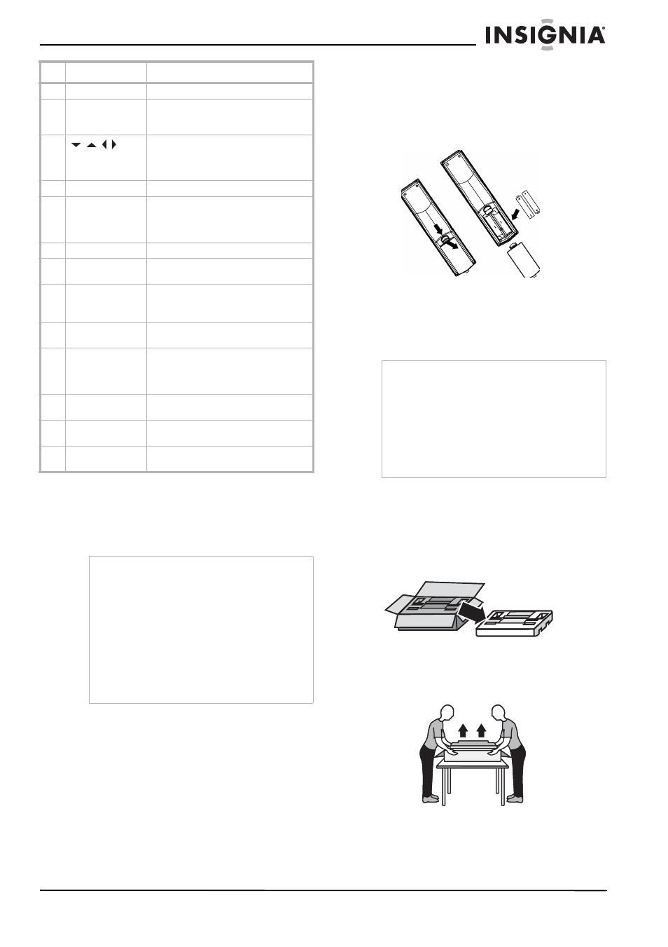 Using the remote control, Setting up your tv, Installing remote control batteries | Insignia NS-LCD42 User Manual | Page 7 / 48