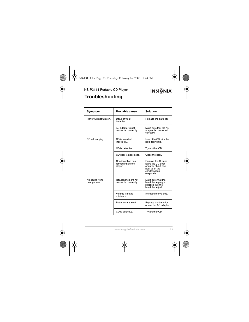 Troubleshooting | Insignia NS-P3114 User Manual | Page 25 / 96