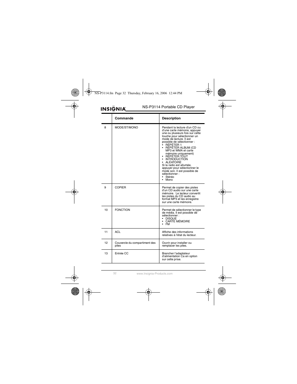 Insignia NS-P3114 User Manual | Page 34 / 96