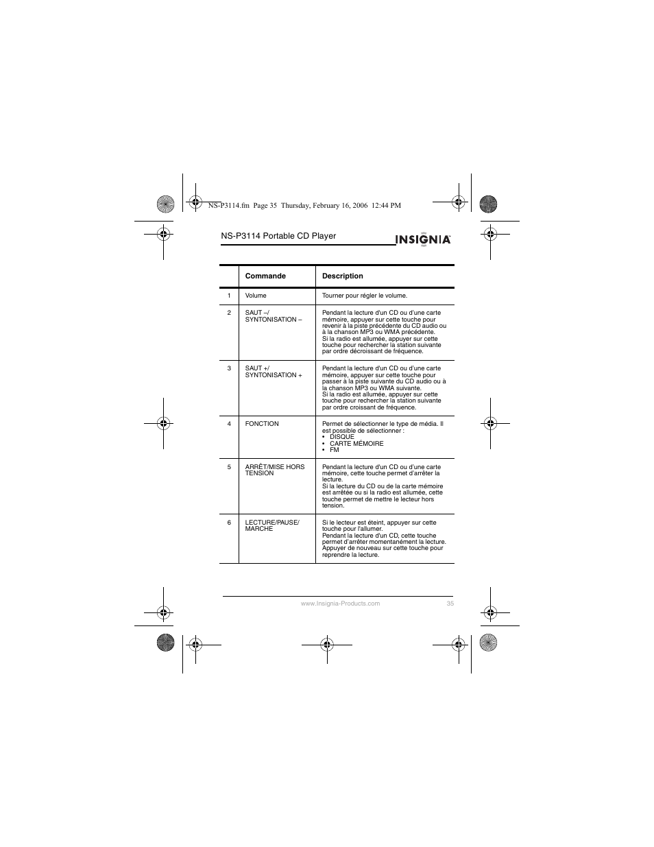 Insignia NS-P3114 User Manual | Page 37 / 96