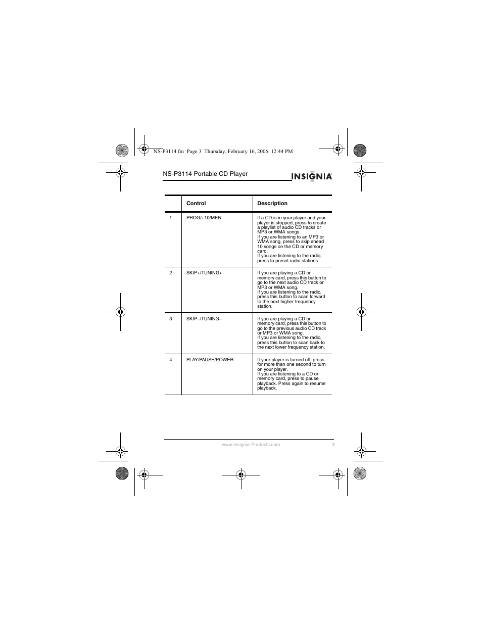 Insignia NS-P3114 User Manual | Page 5 / 96