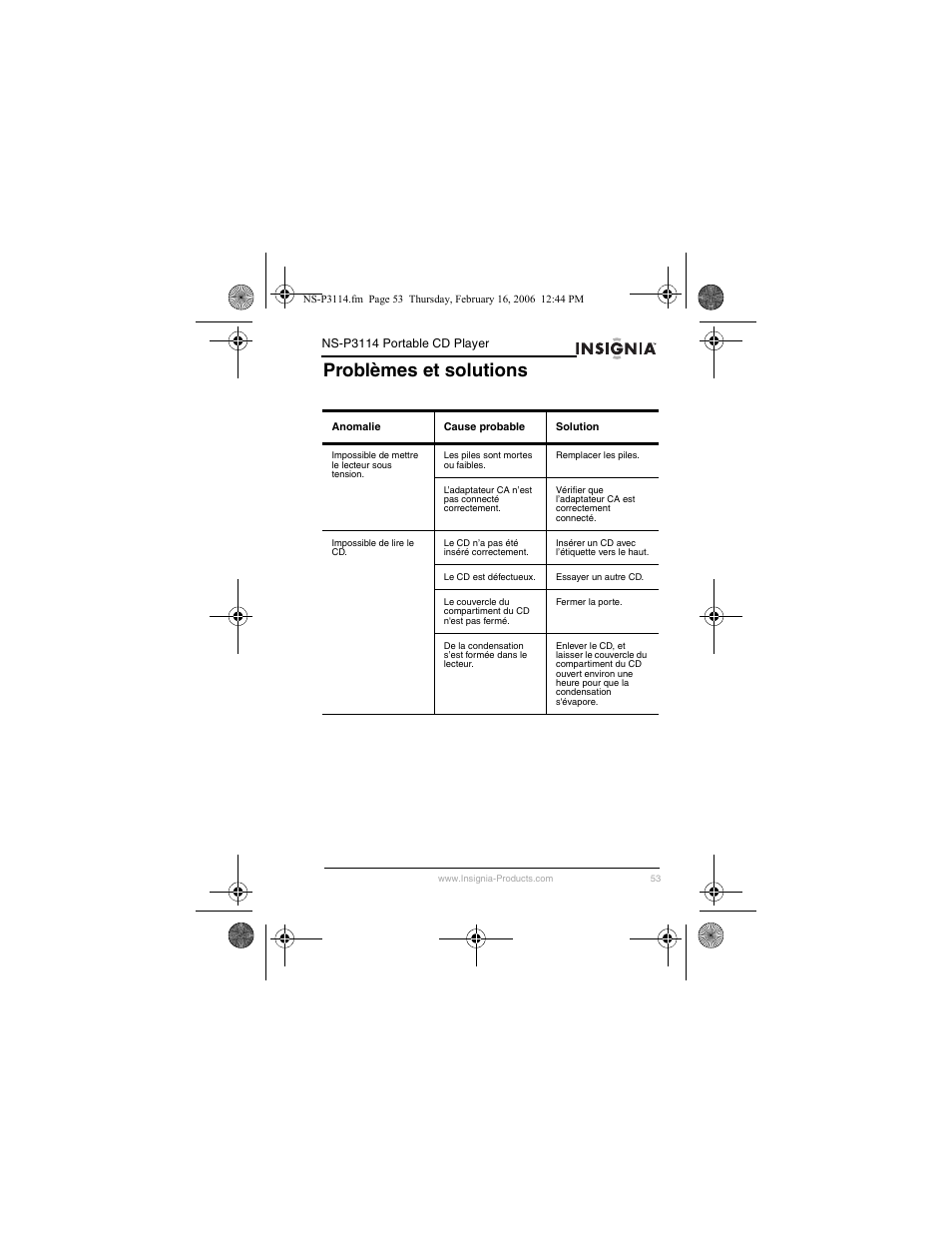 Problèmes et solutions | Insignia NS-P3114 User Manual | Page 55 / 96