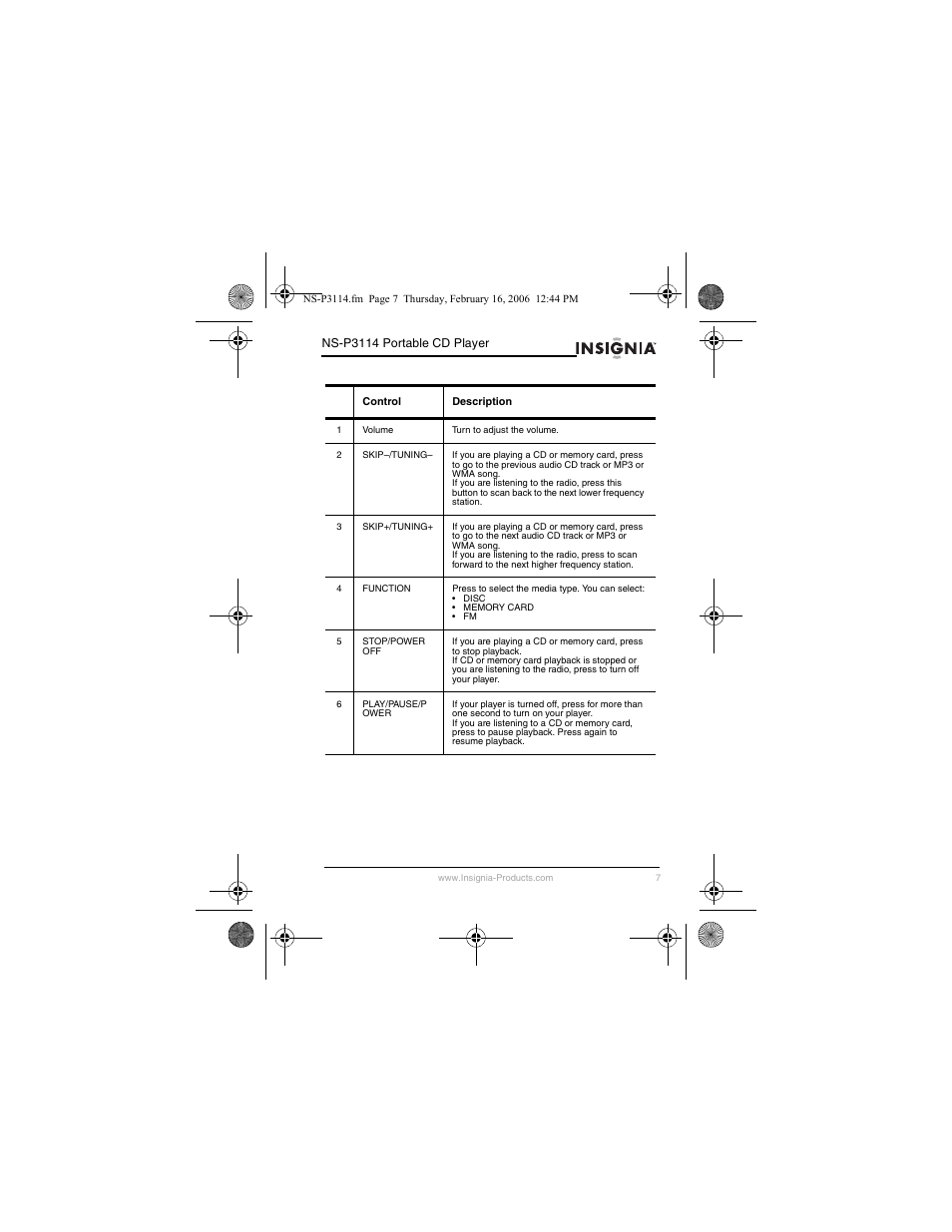 Insignia NS-P3114 User Manual | Page 9 / 96