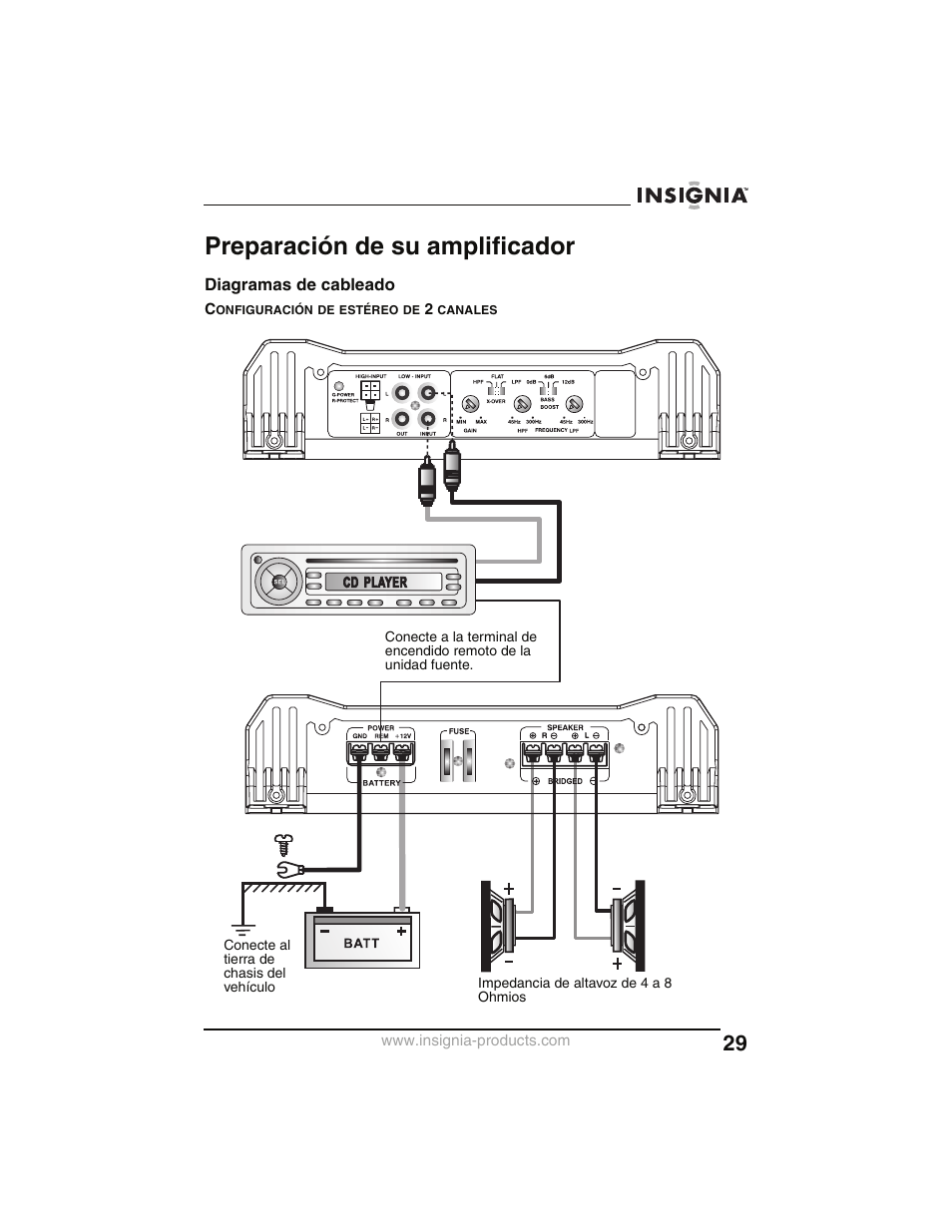 Preparación de su amplificador, Diagramas de cableado, Configuración de estéreo de 2 canales | Insignia NS-P2000 User Manual | Page 29 / 40