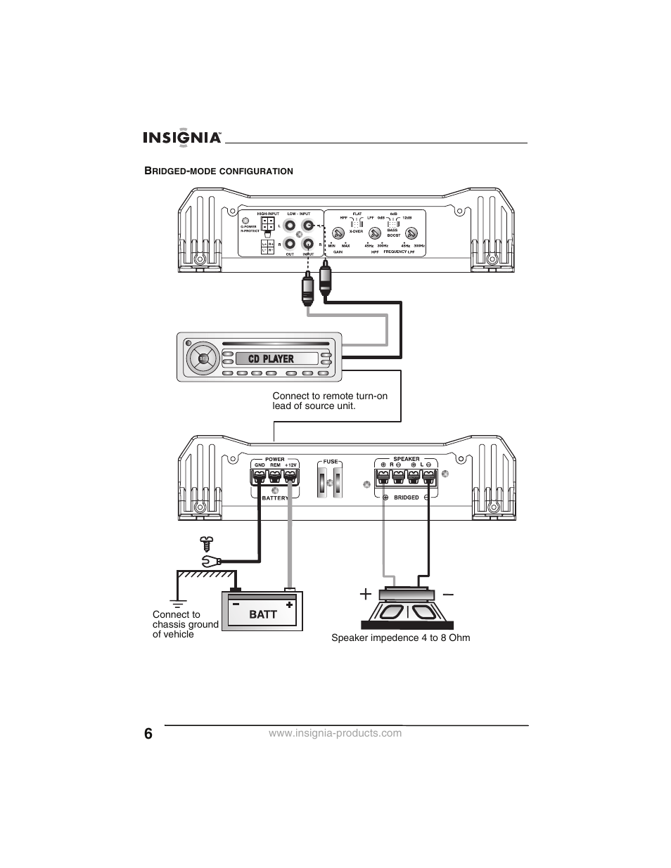 Bridged-mode configuration | Insignia NS-P2000 User Manual | Page 6 / 40
