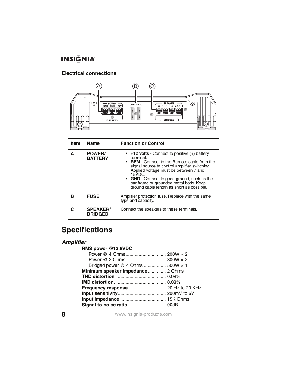 Electrical connections, Specifications, Amplifier | Insignia NS-P2000 User Manual | Page 8 / 40