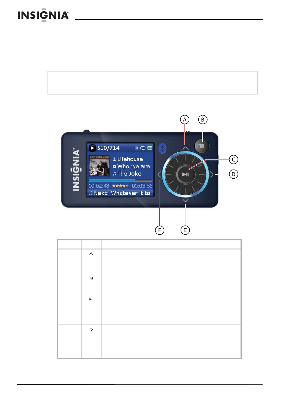 Requisitos de sistema, Controles y conexiones, Vista frontal | Requisitos de sistema controles y conexiones | Insignia NS-2V17 User Manual | Page 36 / 68