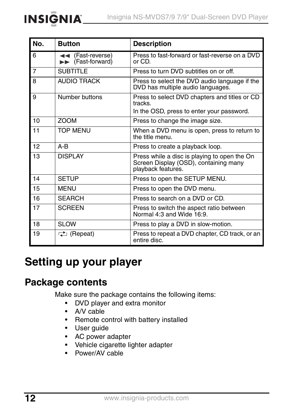 Setting up your player, Package contents | Insignia NS-MVDS7 User Manual | Page 12 / 48