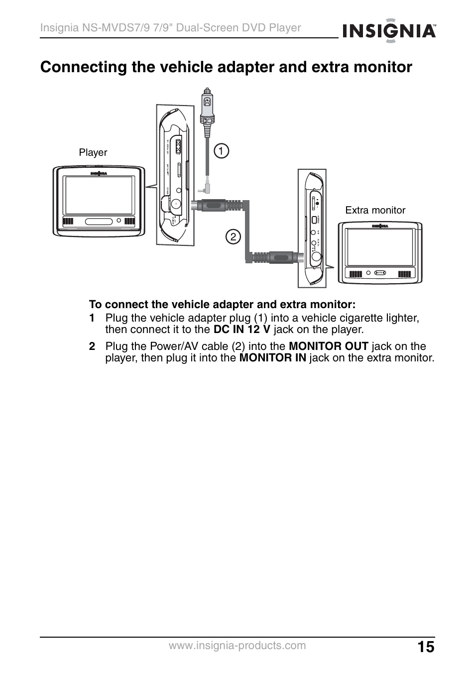 Connecting the vehicle adapter and extra monitor | Insignia NS-MVDS7 User Manual | Page 15 / 48