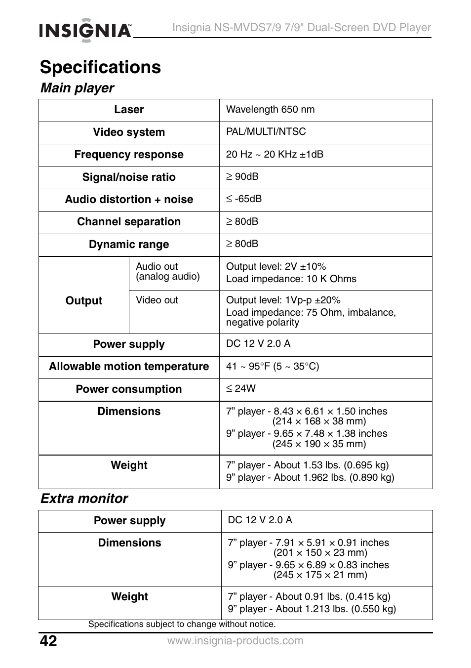 Specifications, Main player, Extra monitor | Main player extra monitor | Insignia NS-MVDS7 User Manual | Page 42 / 48