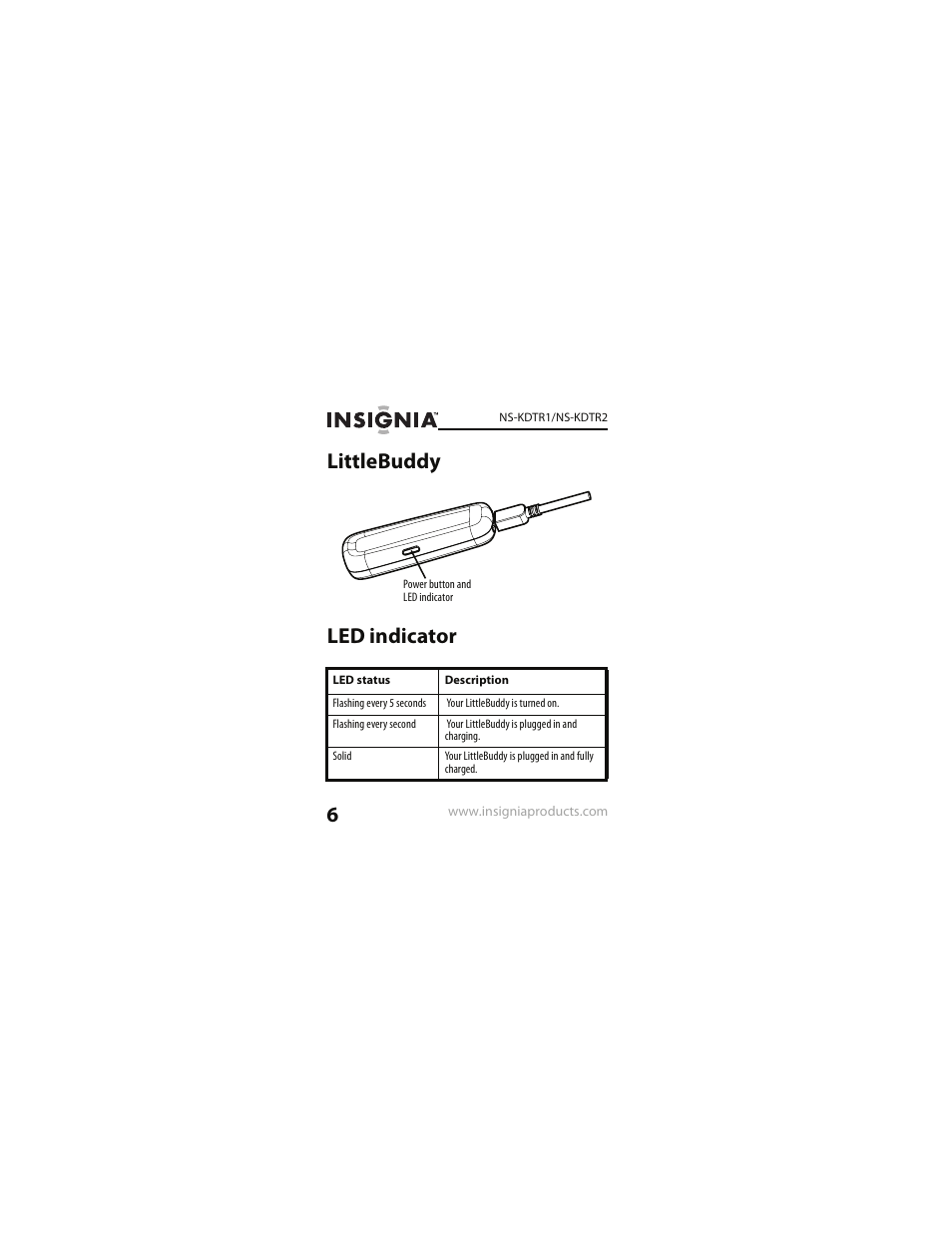 Littlebuddy, Led indicator, Littlebuddy led indicator | Insignia NS-KDTR2 User Manual | Page 6 / 36