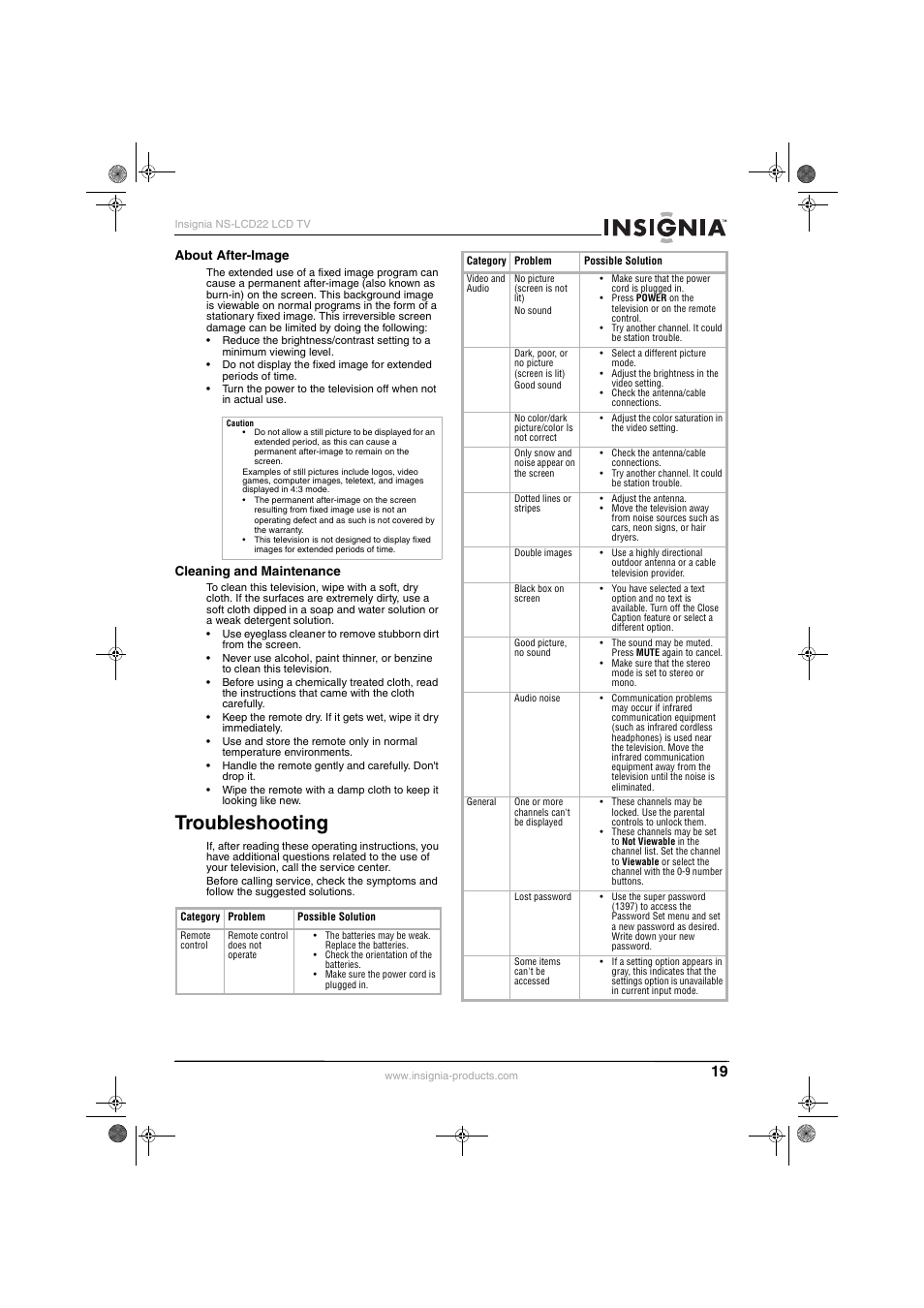 Troubleshooting | Insignia NS-LCD22 User Manual | Page 21 / 76