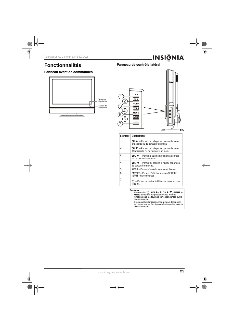 Fonctionnalités | Insignia NS-LCD22 User Manual | Page 27 / 76
