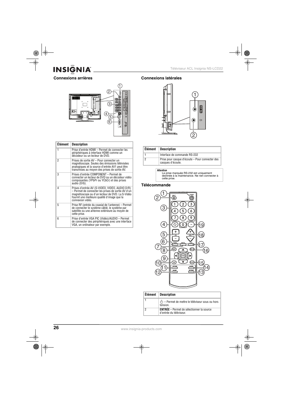 Insignia NS-LCD22 User Manual | Page 28 / 76