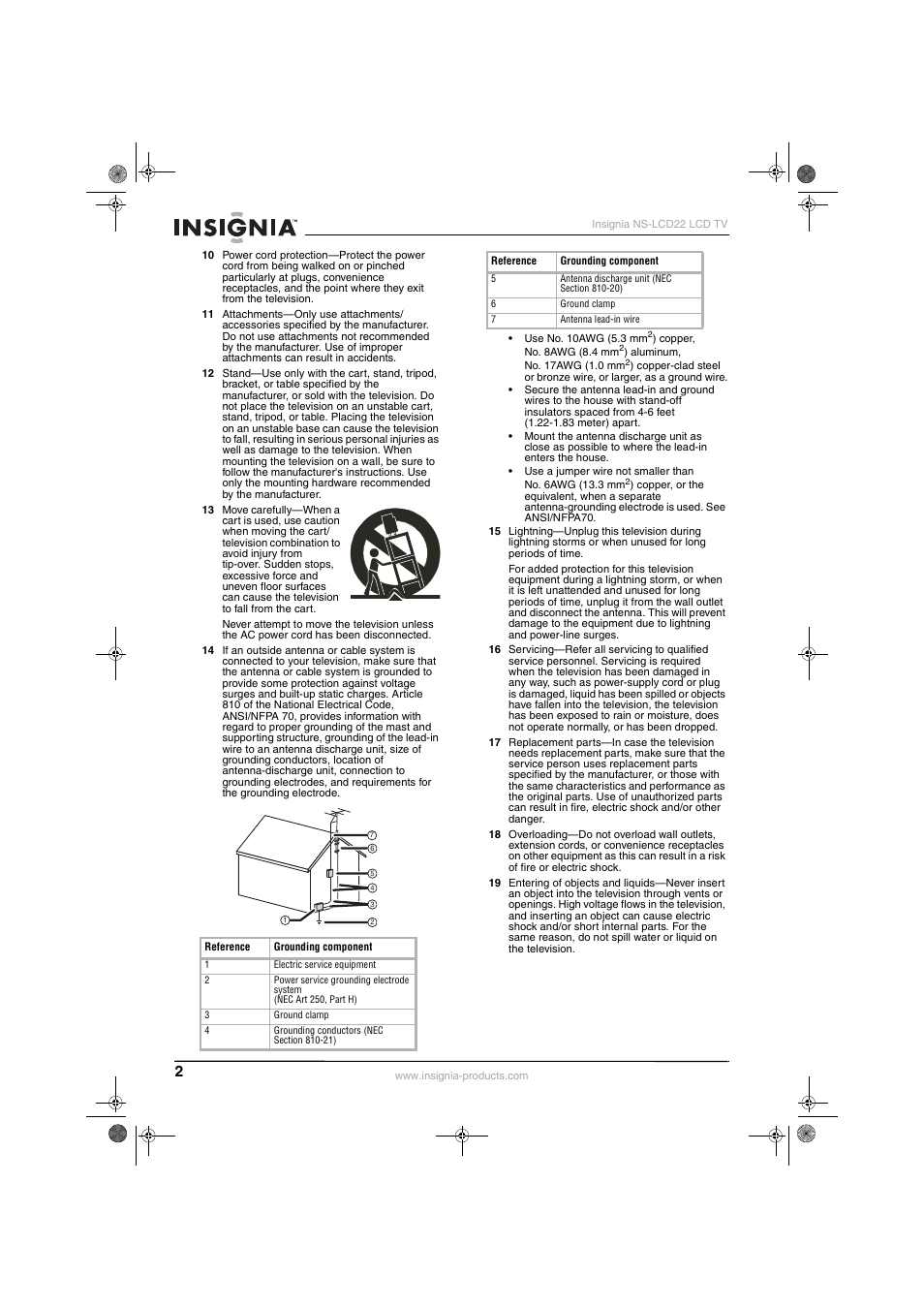 Insignia NS-LCD22 User Manual | Page 4 / 76