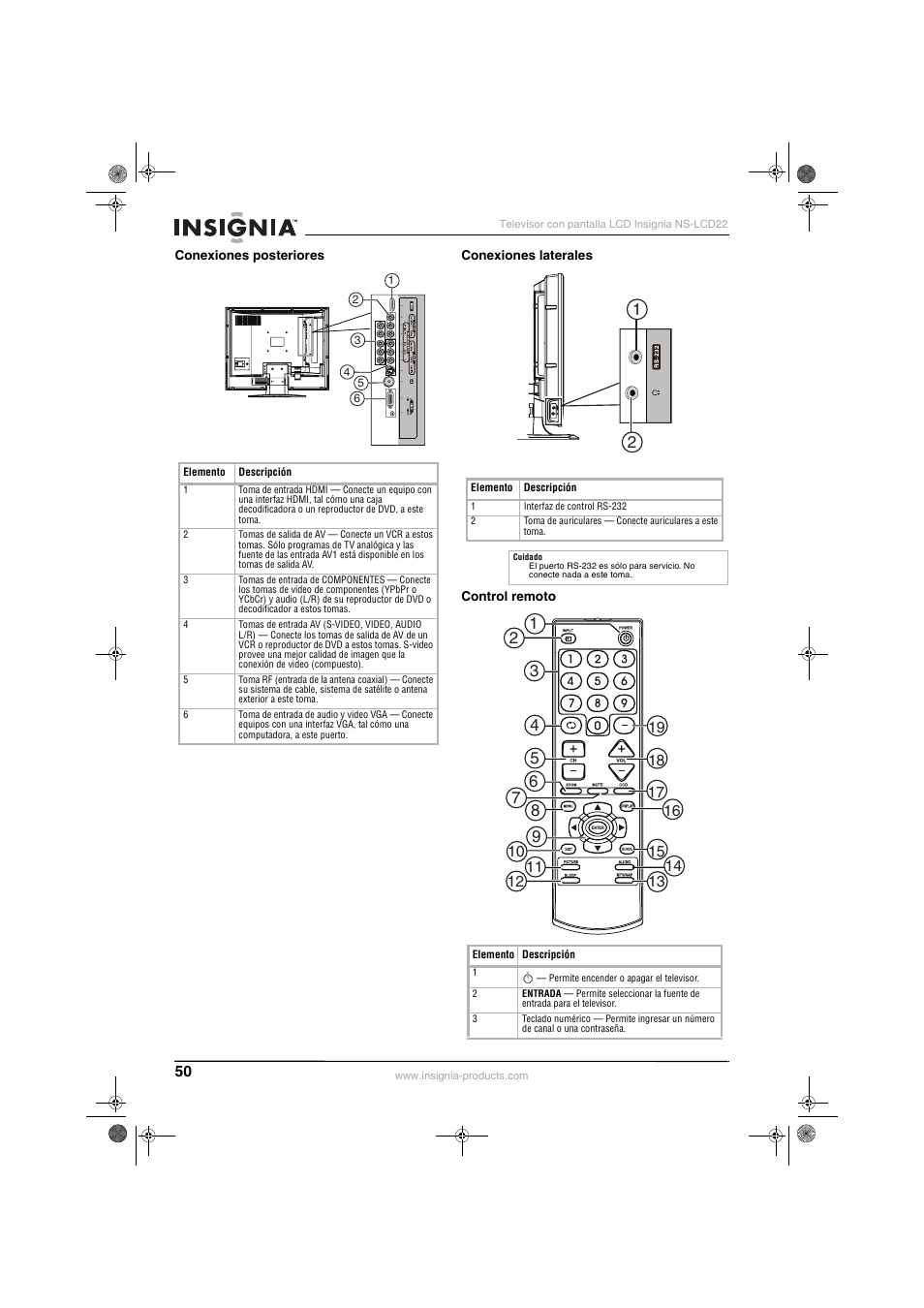 Insignia NS-LCD22 User Manual | Page 52 / 76