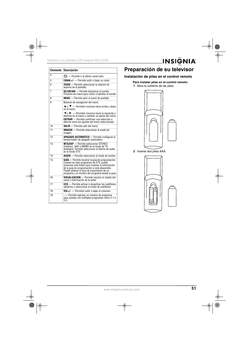 Preparación de su televisor | Insignia NS-LCD22 User Manual | Page 53 / 76