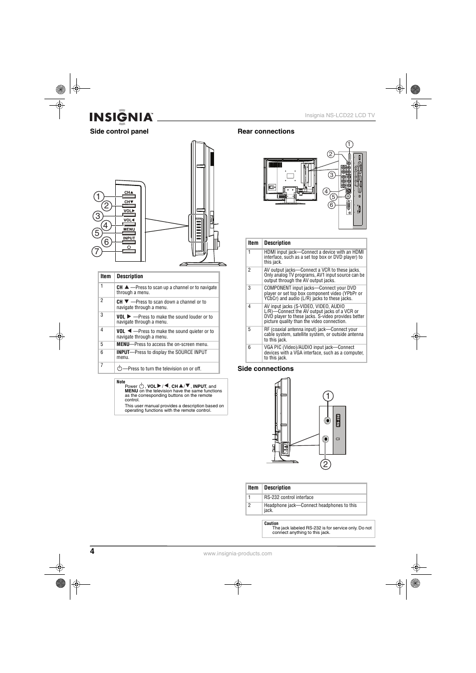 Insignia NS-LCD22 User Manual | Page 6 / 76