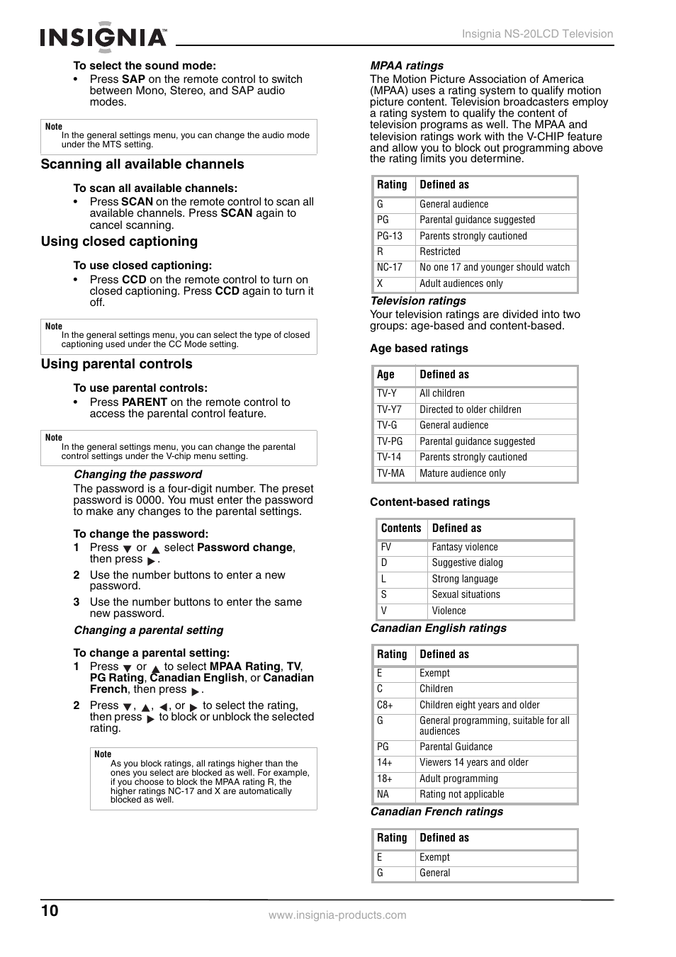 Scanning all available channels, Using closed captioning, Using parental controls | Insignia NS-20LCD User Manual | Page 12 / 48