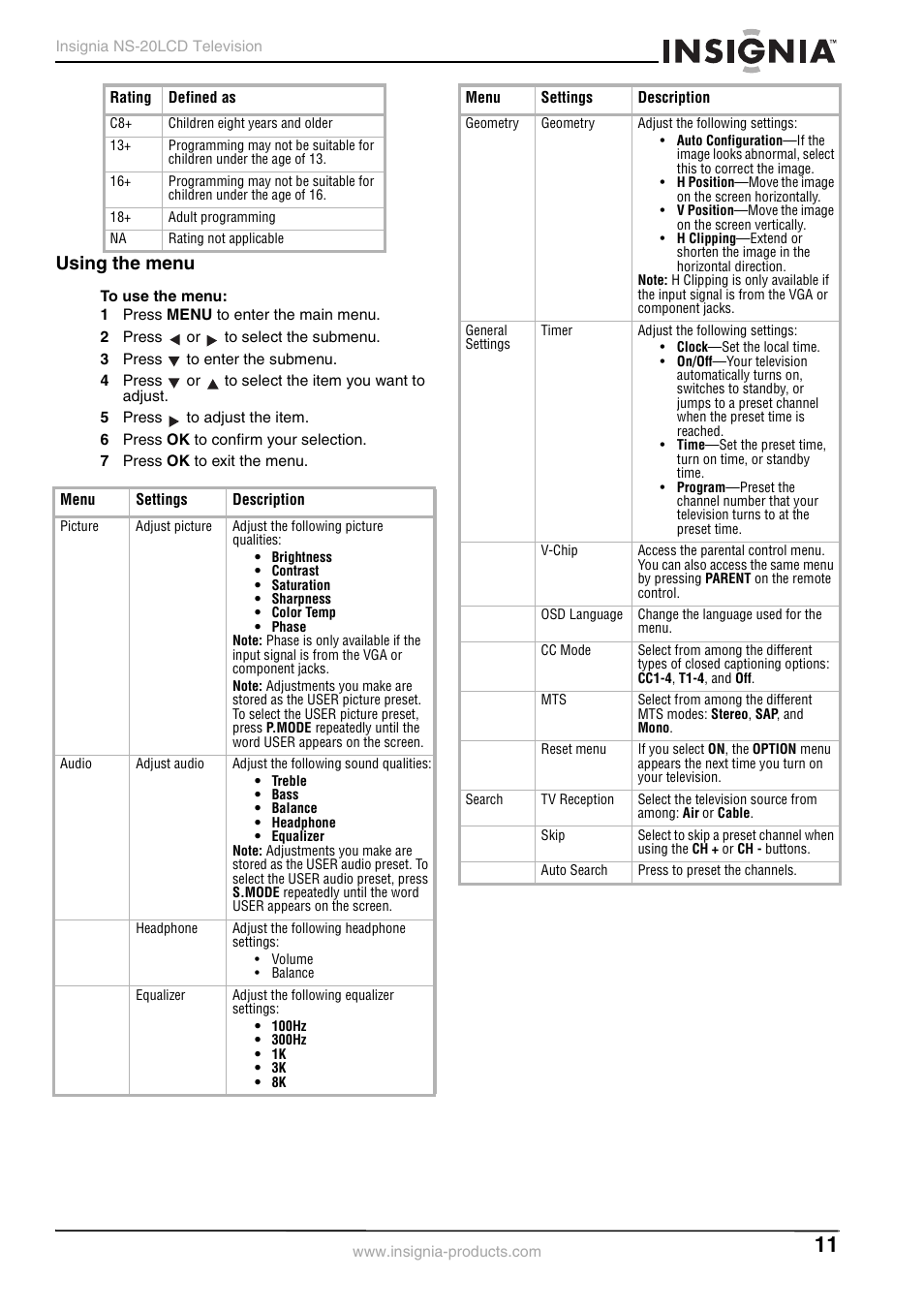 Using the menu | Insignia NS-20LCD User Manual | Page 13 / 48