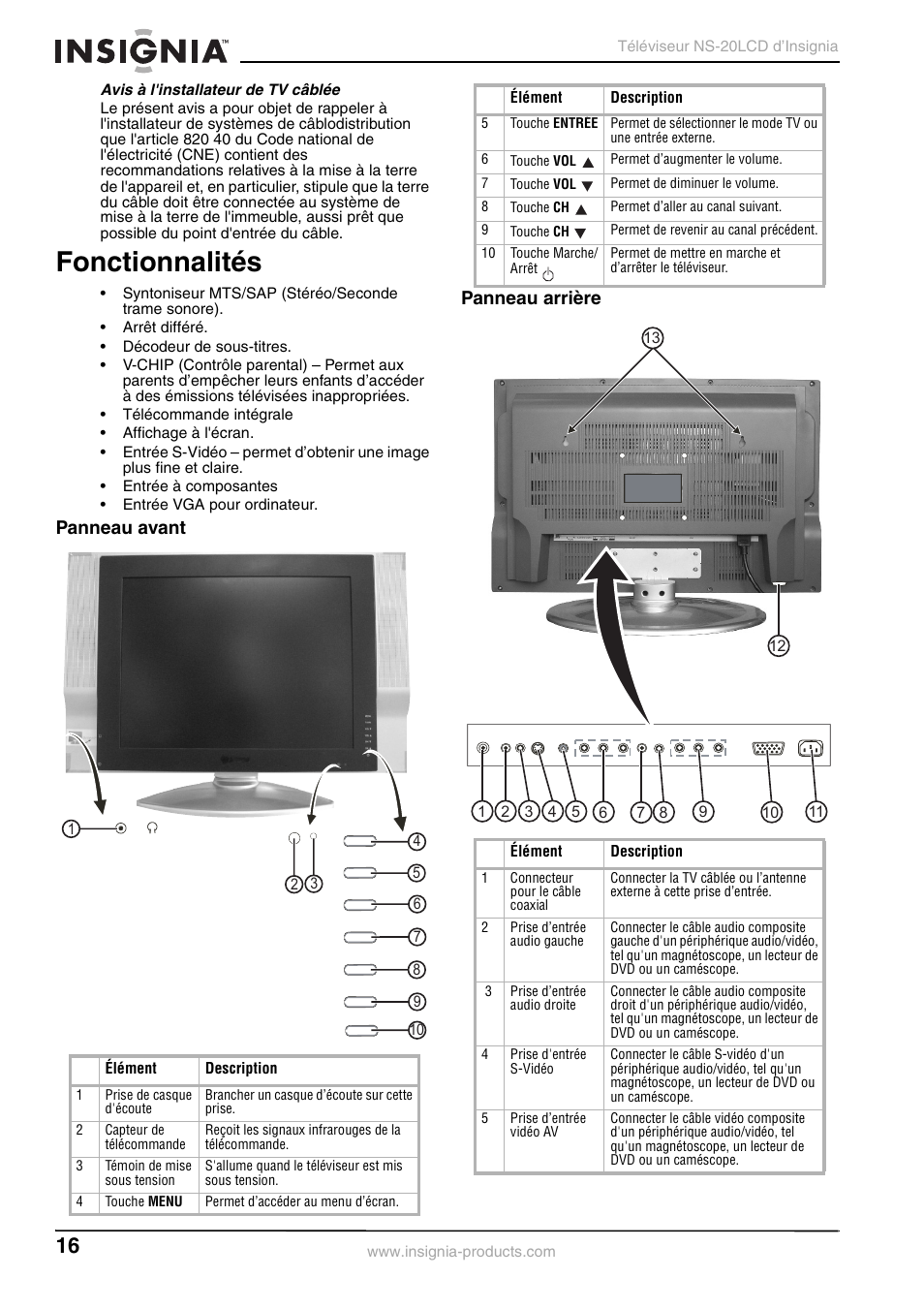 Fonctionnalités, Panneau avant panneau arrière | Insignia NS-20LCD User Manual | Page 18 / 48