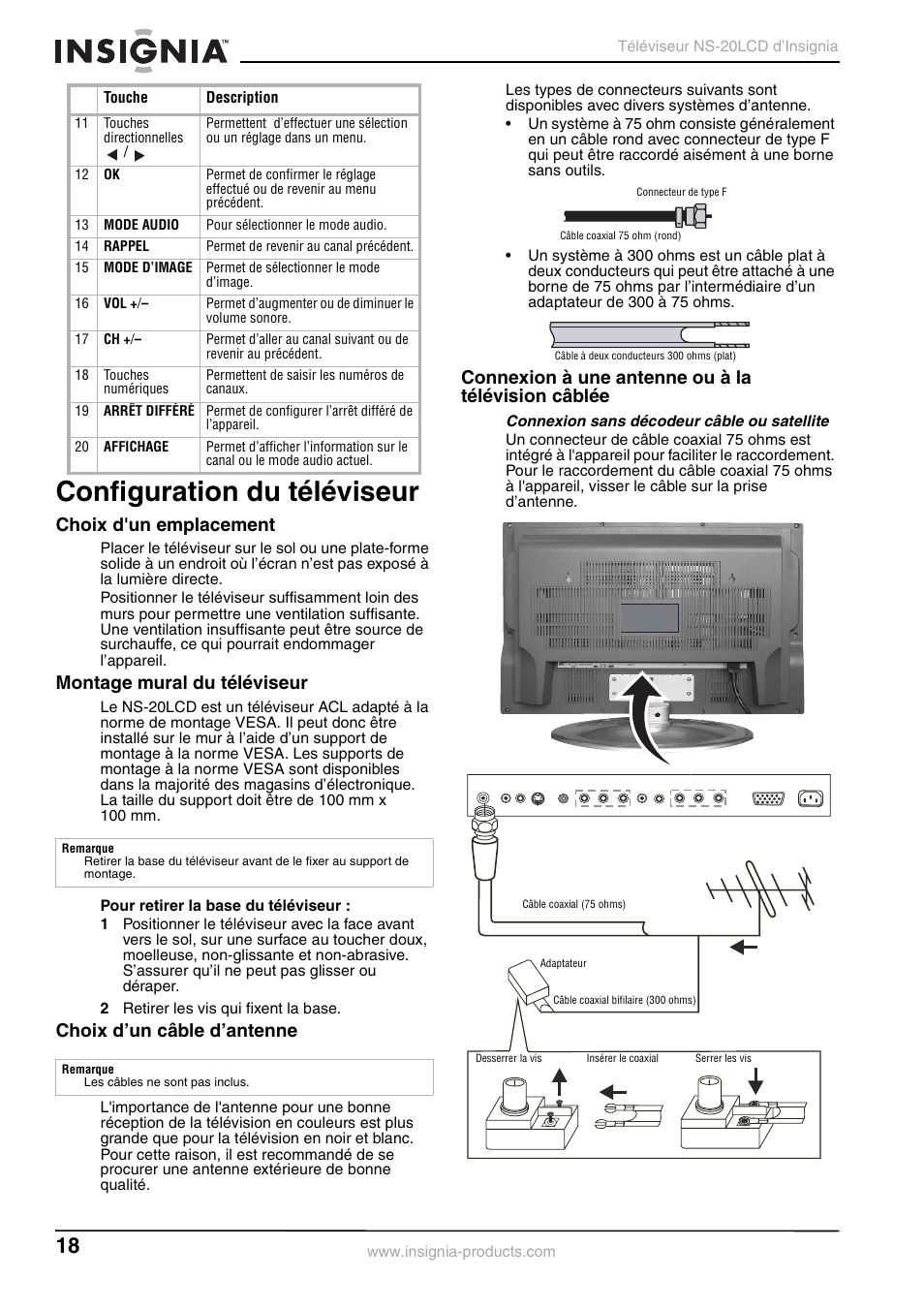 Configuration du téléviseur, Choix d'un emplacement, Montage mural du téléviseur | Choix d’un câble d’antenne, Connexion à une antenne ou à la télévision câblée | Insignia NS-20LCD User Manual | Page 20 / 48