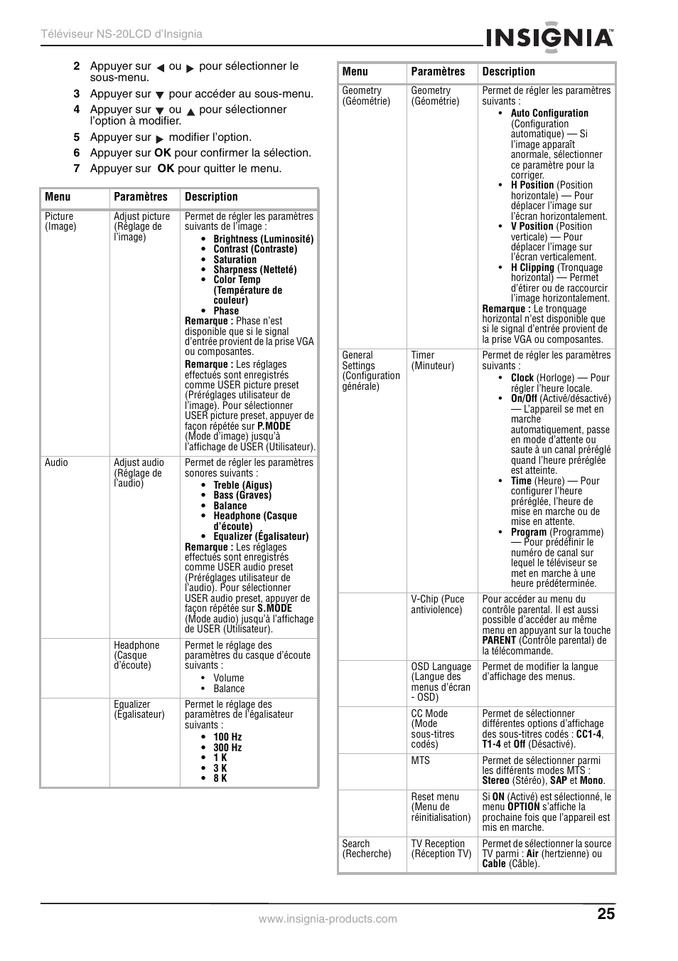 Insignia NS-20LCD User Manual | Page 27 / 48