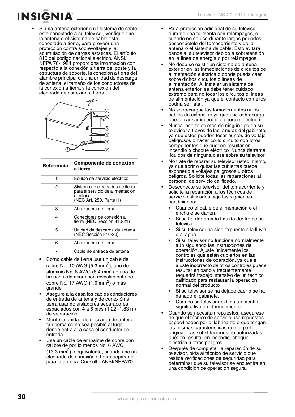 Insignia NS-20LCD User Manual | Page 32 / 48