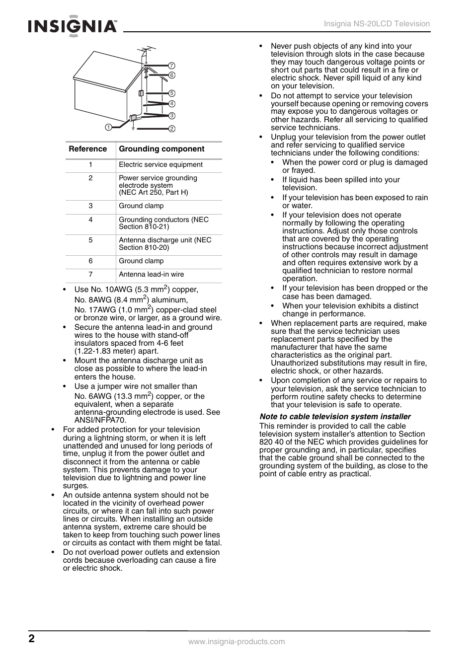 Insignia NS-20LCD User Manual | Page 4 / 48