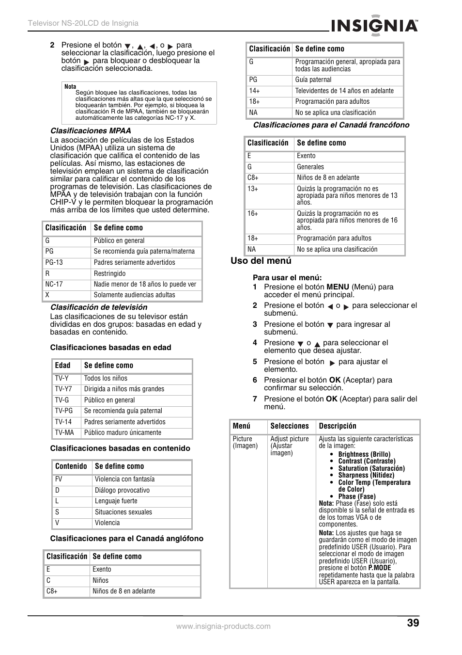Uso del menú | Insignia NS-20LCD User Manual | Page 41 / 48