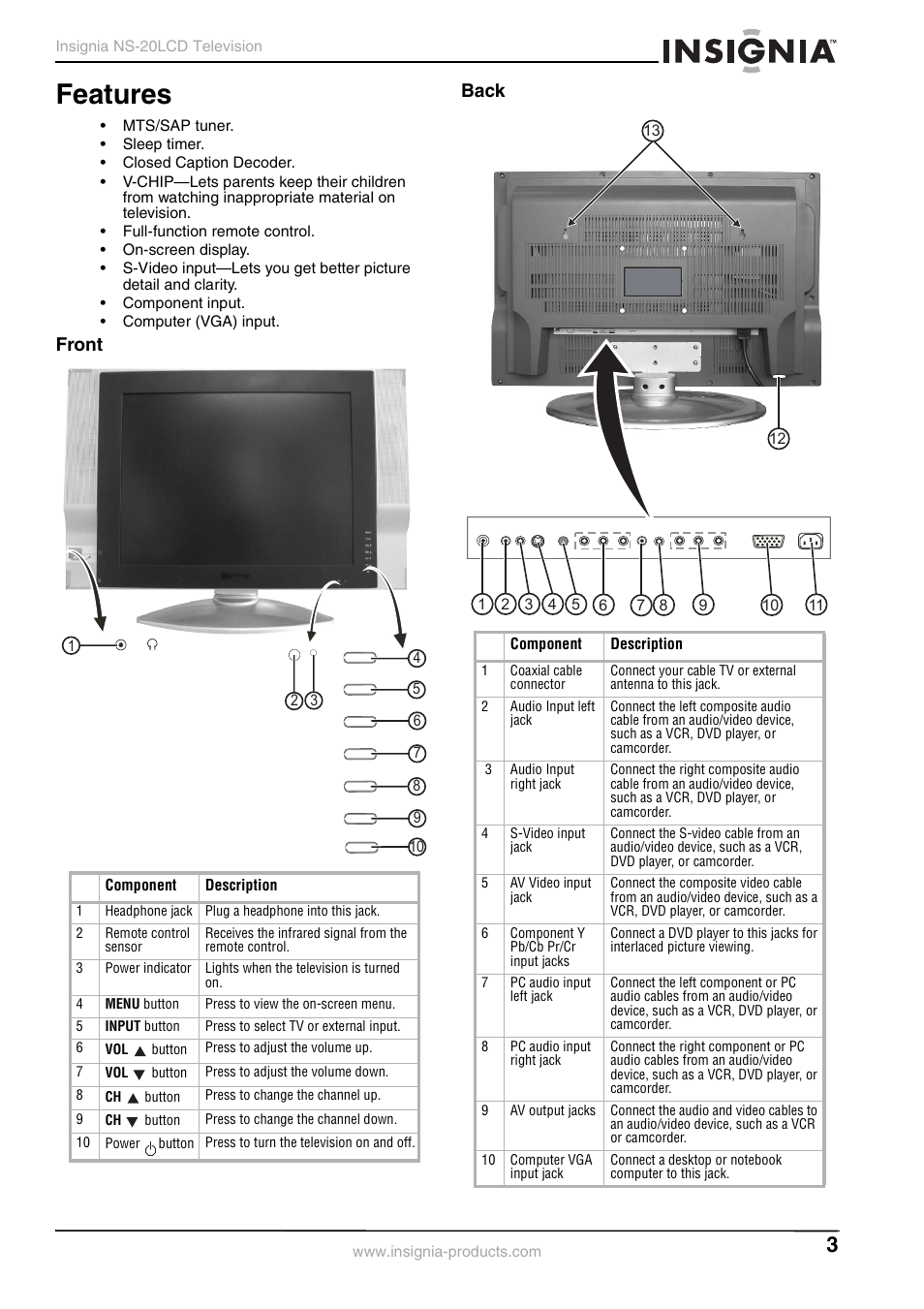 Features, Front back | Insignia NS-20LCD User Manual | Page 5 / 48