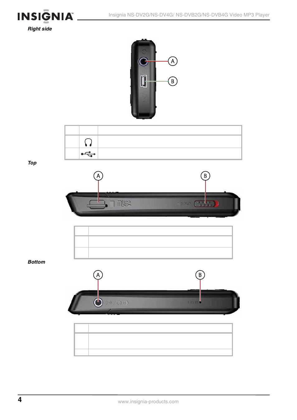 Insignia NS-DVB2G/DVB4G User Manual | Page 6 / 72