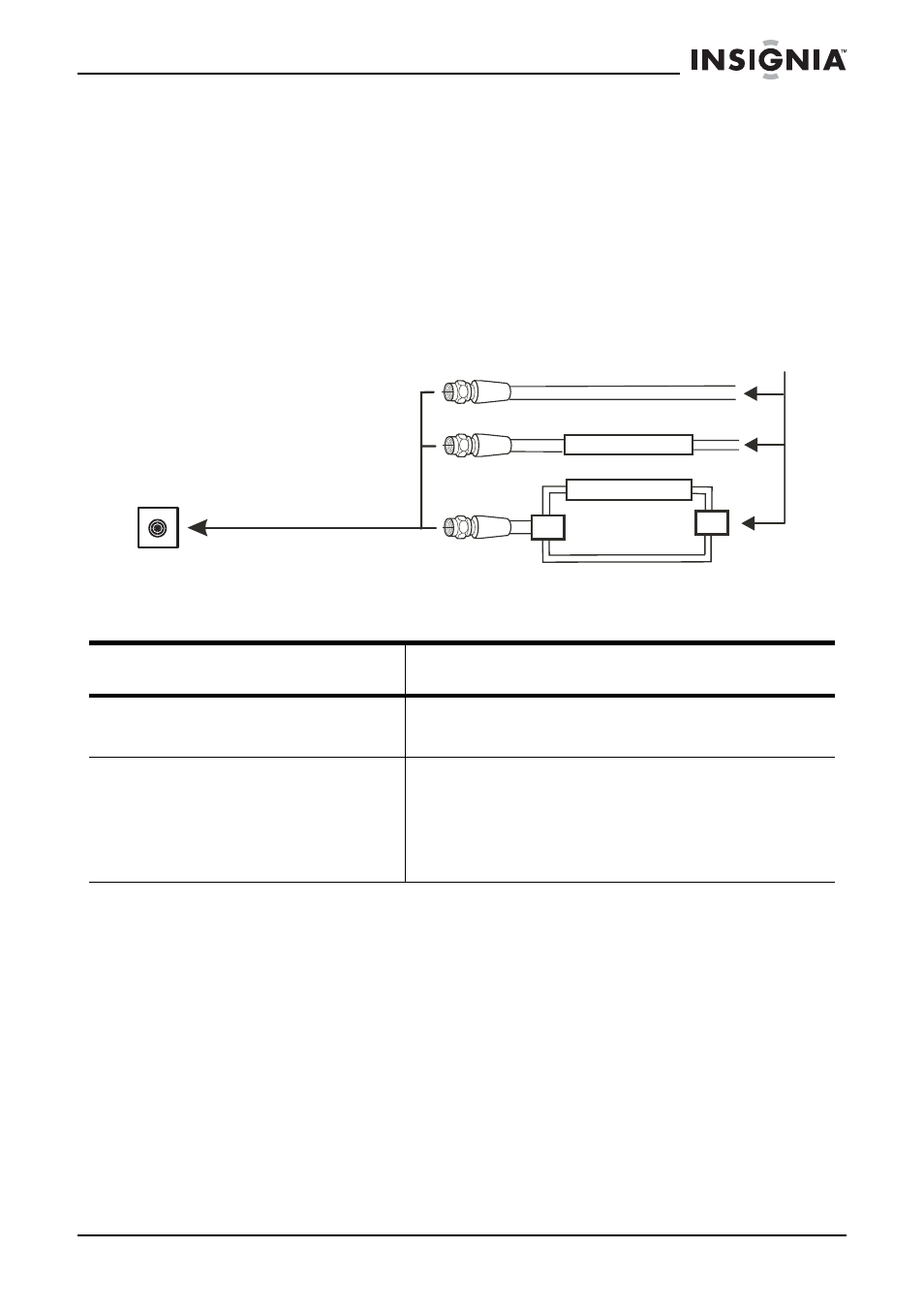 Connecting to cable tv or an outside antenna, Connecting to a cable tv | Insignia IS-EDPLTV42 User Manual | Page 16 / 106