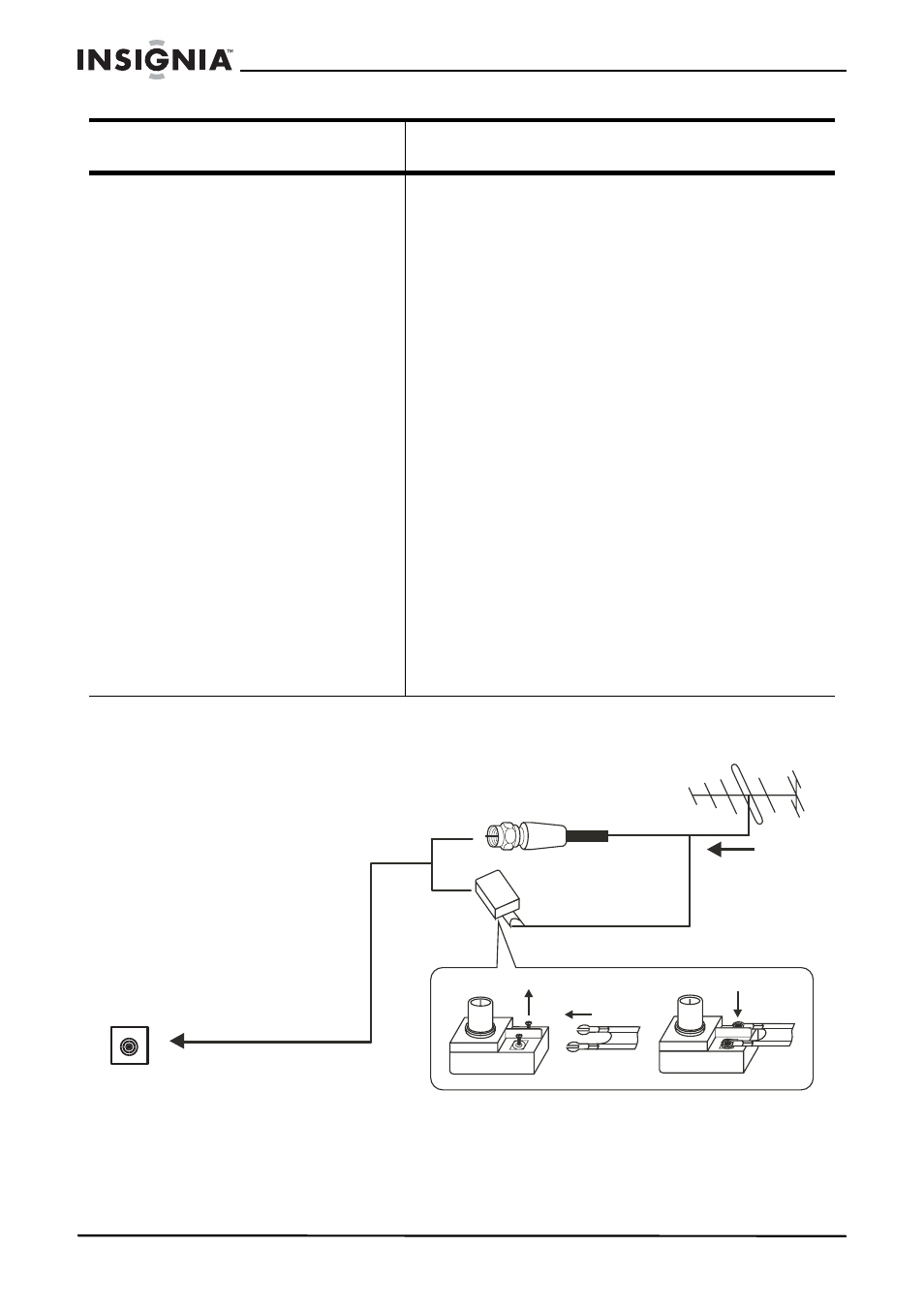 Connecting to an antenna | Insignia IS-EDPLTV42 User Manual | Page 17 / 106