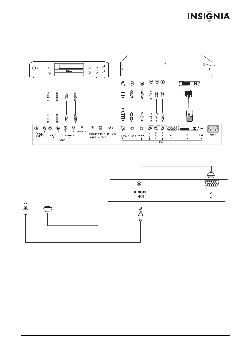 Connecting to a/v devices, Connecting a computer, Setting up the remote to control other devices | To set up the remote to control other devices | Insignia IS-EDPLTV42 User Manual | Page 18 / 106