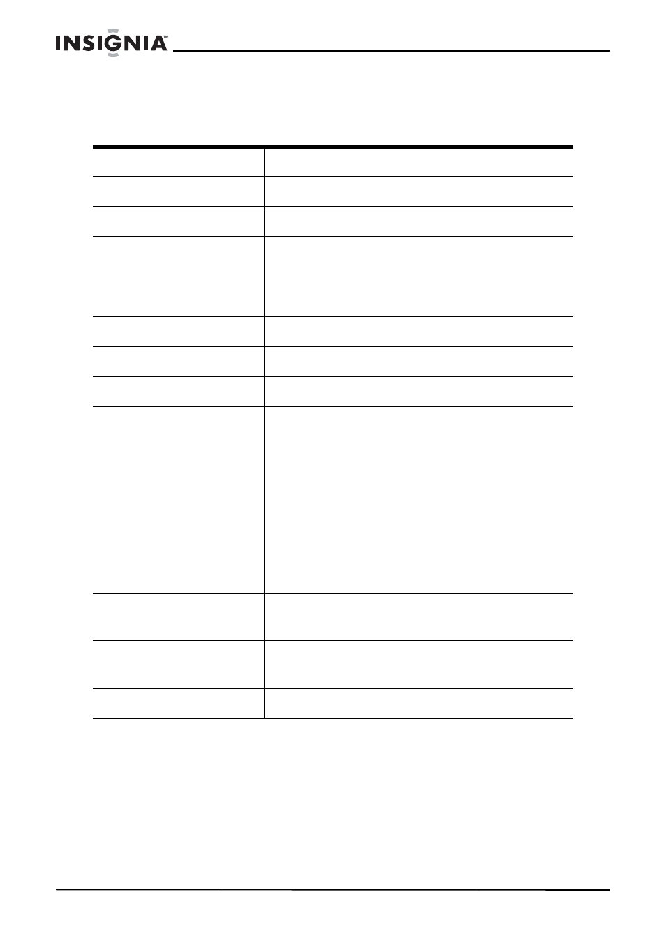 Specifications | Insignia IS-EDPLTV42 User Manual | Page 25 / 106