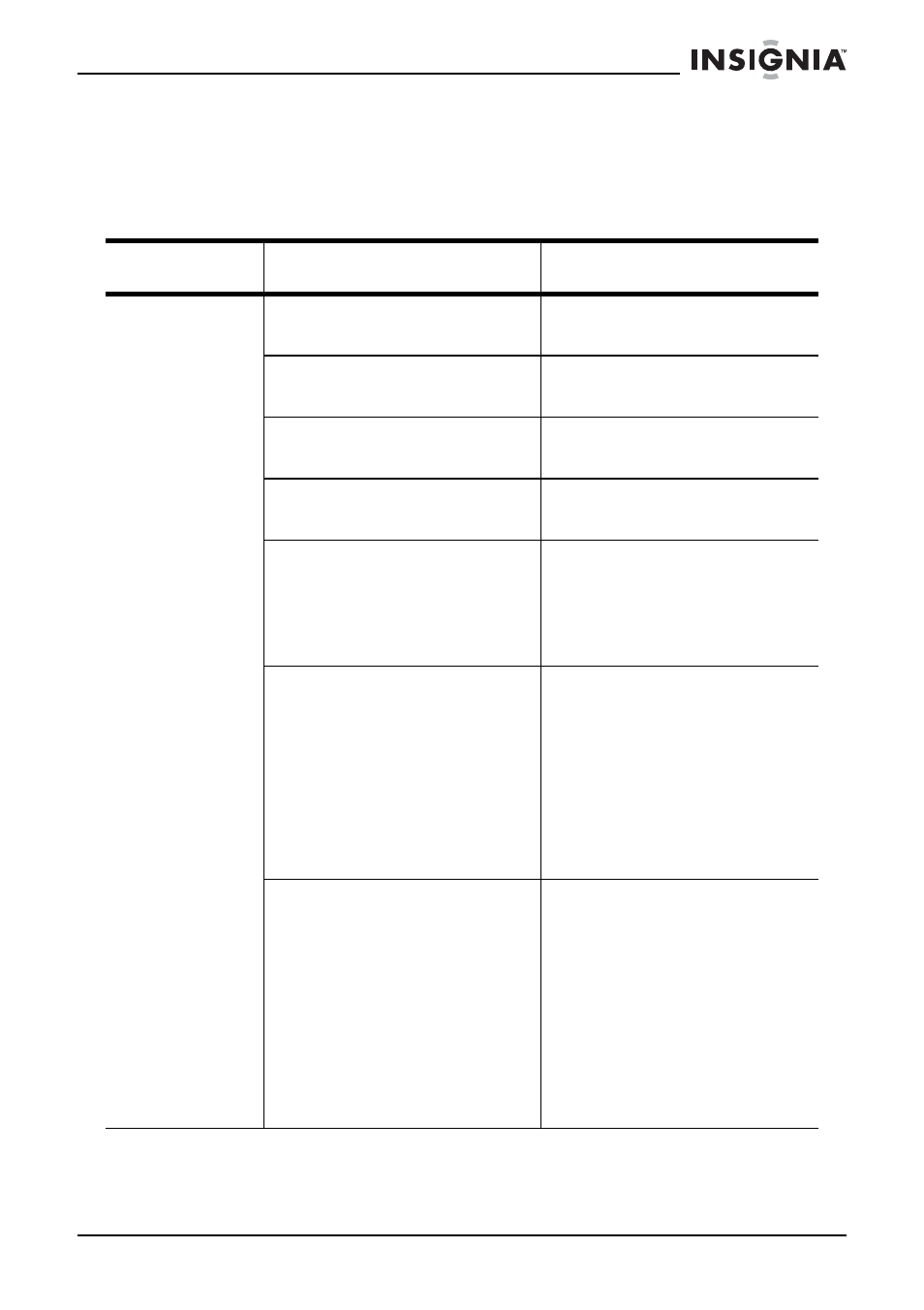 Troubleshooting, Tv channel reception | Insignia IS-EDPLTV42 User Manual | Page 26 / 106