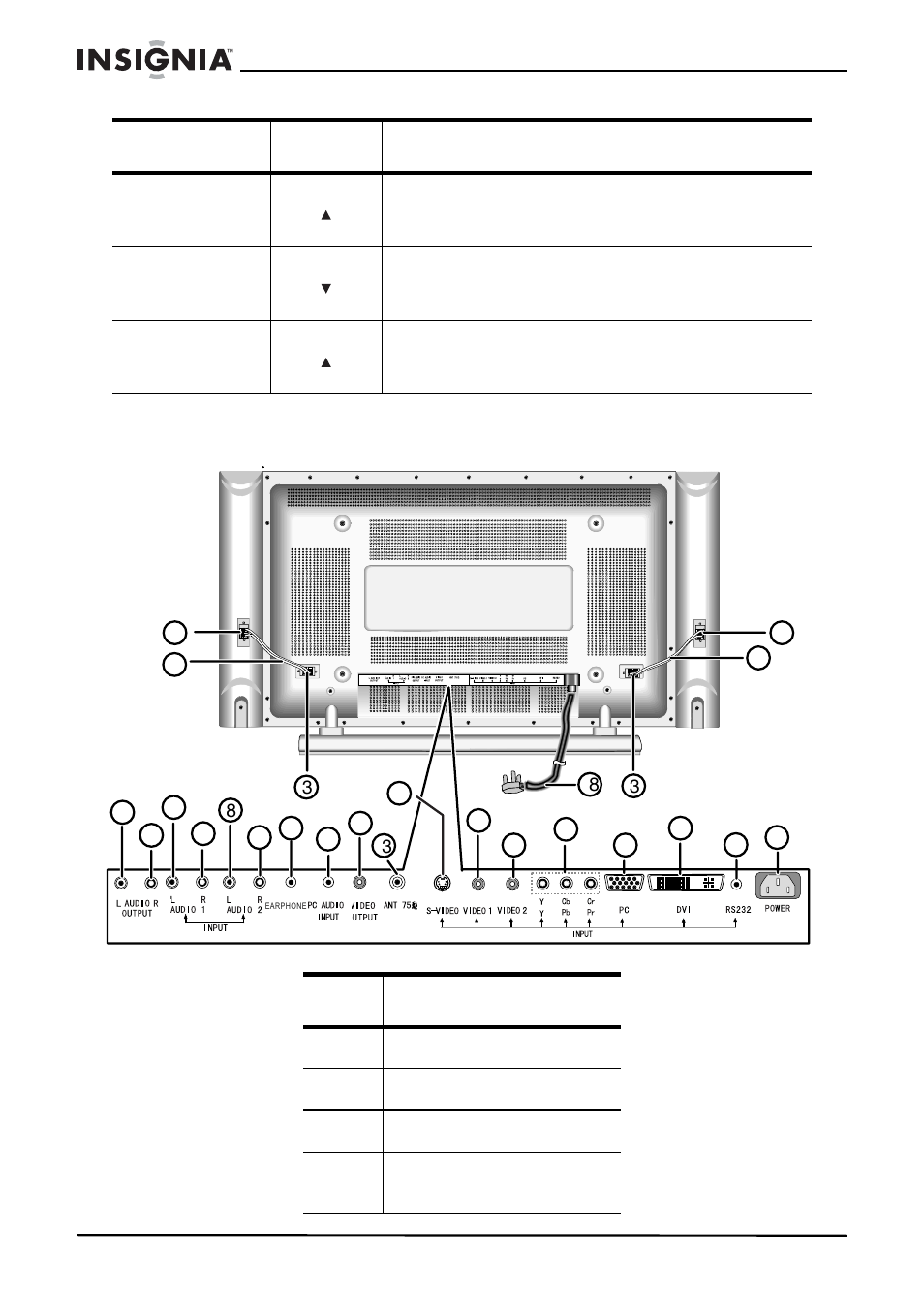 Arrière | Insignia IS-EDPLTV42 User Manual | Page 41 / 106