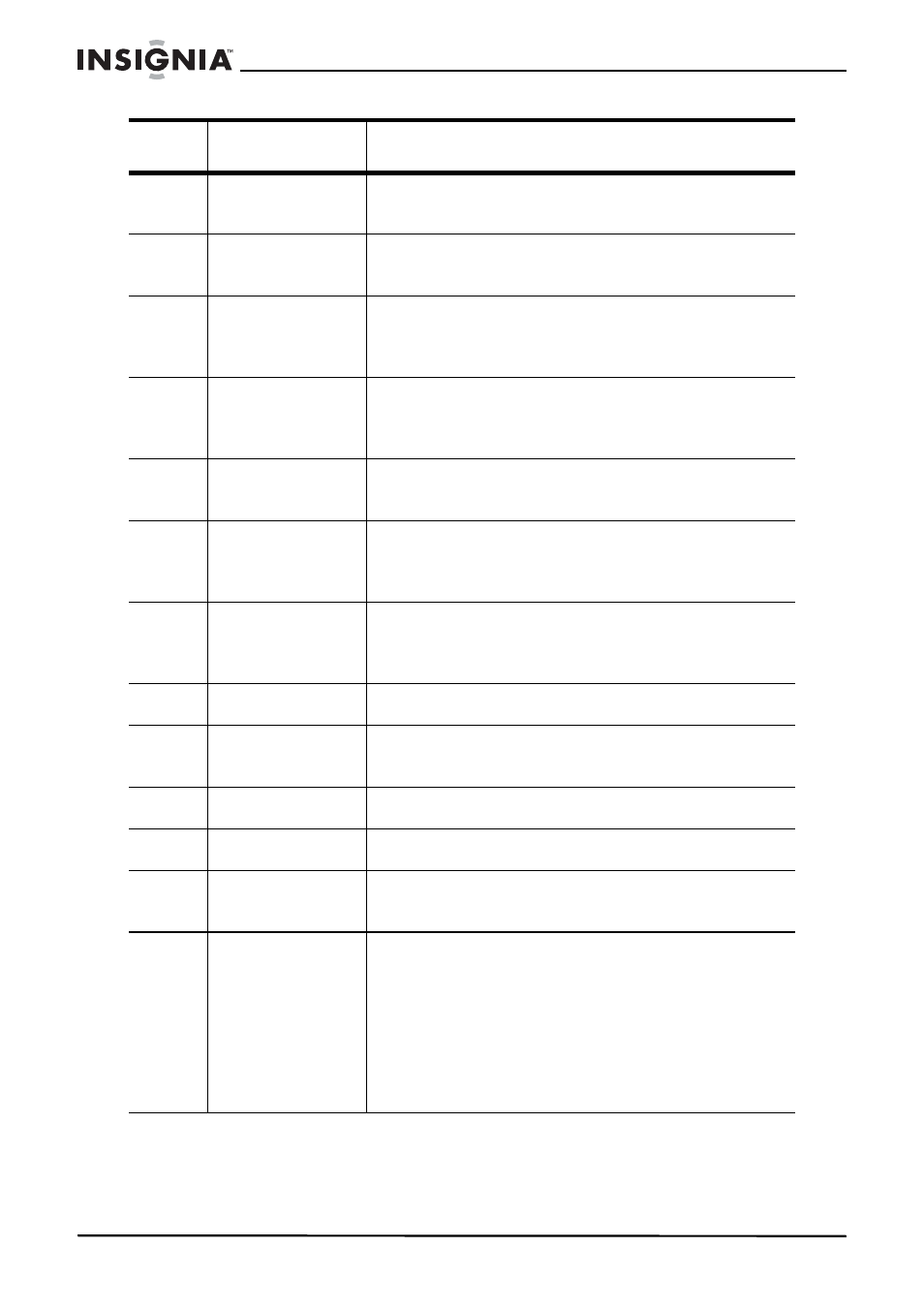 Insignia IS-EDPLTV42 User Manual | Page 45 / 106