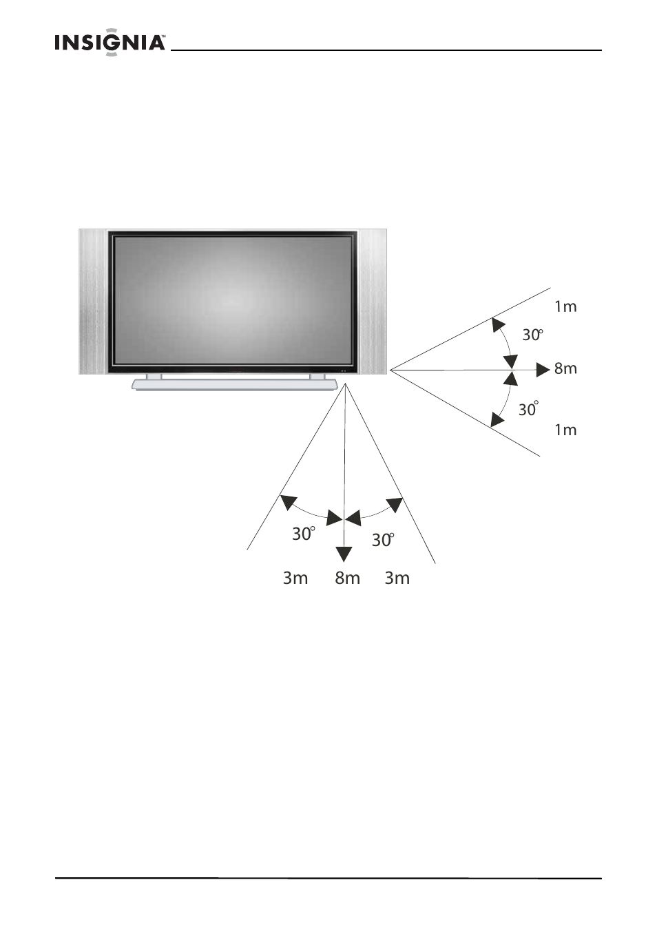 Pour installer les piles de la télécommande, Rayon de fonctionnement de la télécommande | Insignia IS-EDPLTV42 User Manual | Page 49 / 106
