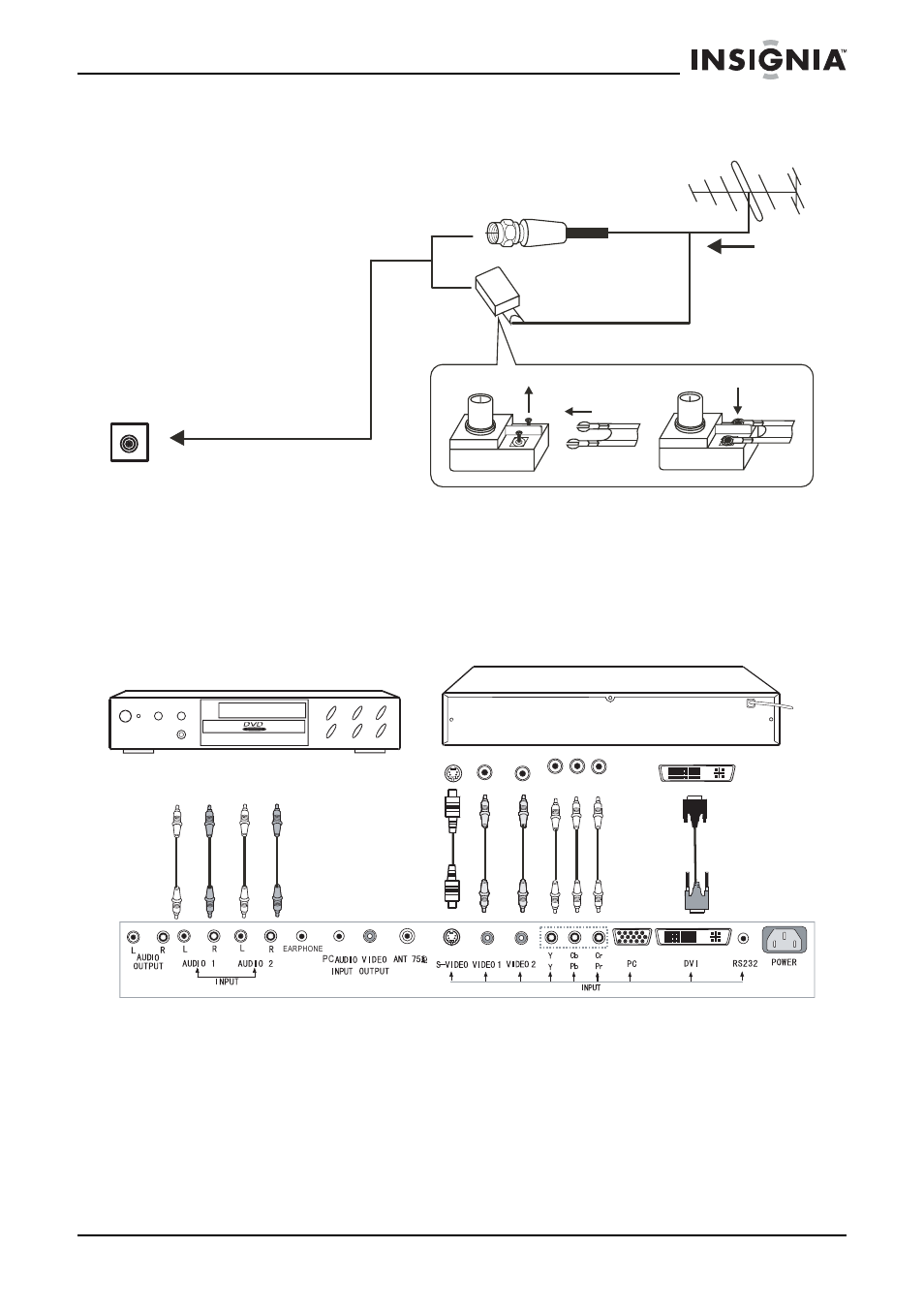 Raccordement à une antenne, Raccordement à des périphériques a/v | Insignia IS-EDPLTV42 User Manual | Page 52 / 106