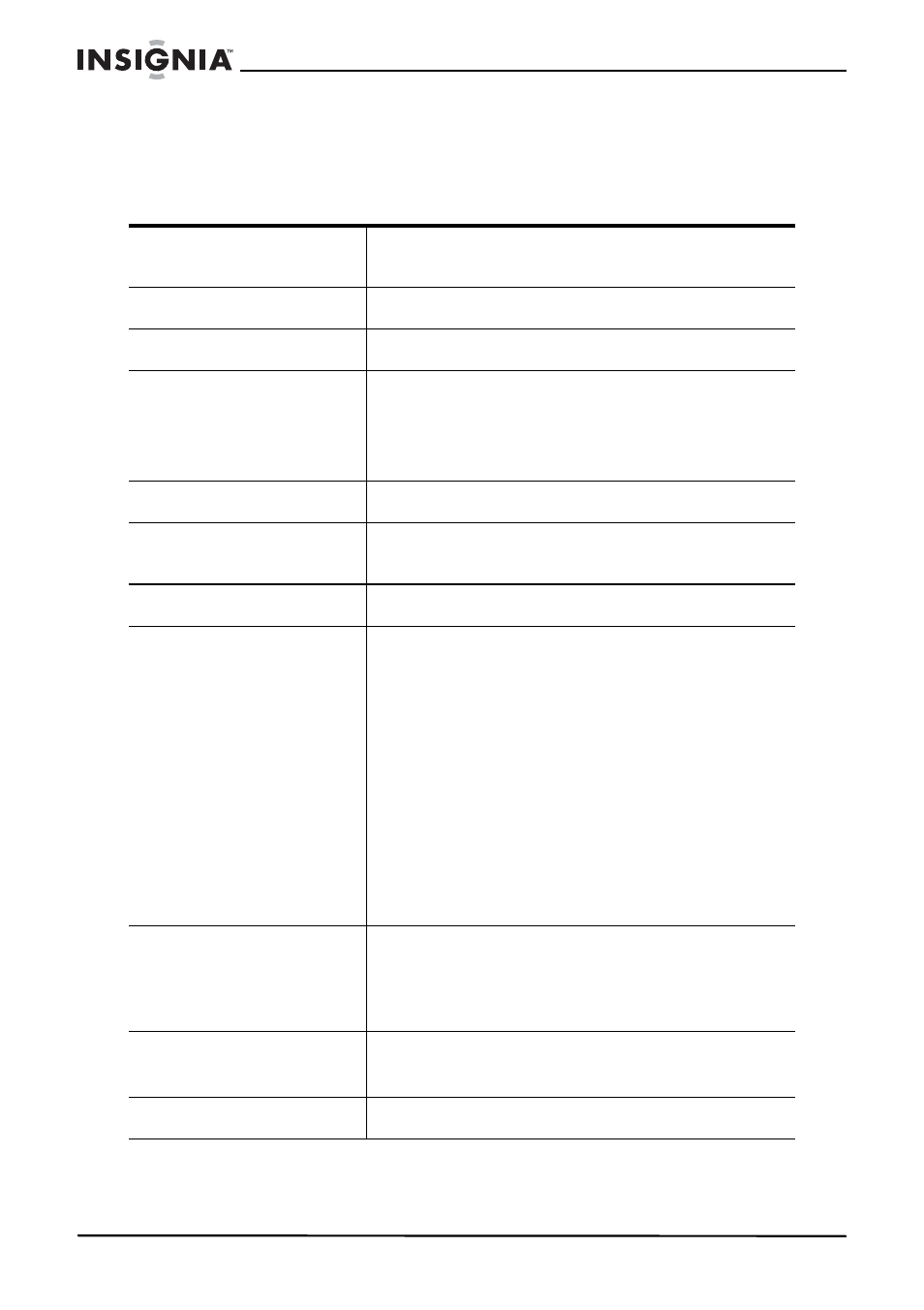 Caractéristiques | Insignia IS-EDPLTV42 User Manual | Page 61 / 106