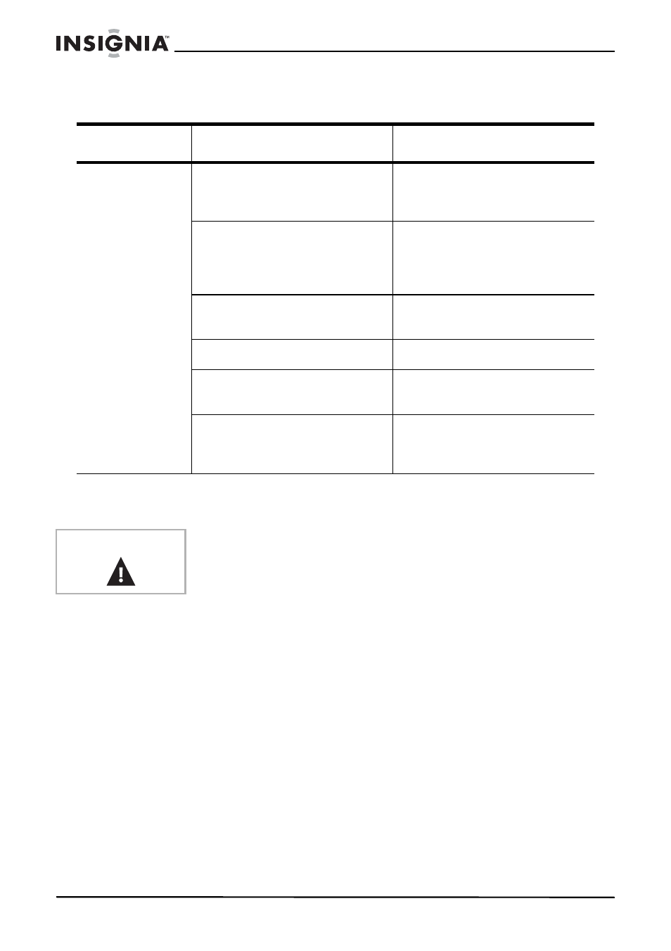 Télécommande, Entretien, Mentions légales | Déclaration de la fcc, Avis fcc, Dispositif numérique de classe b | Insignia IS-EDPLTV42 User Manual | Page 65 / 106