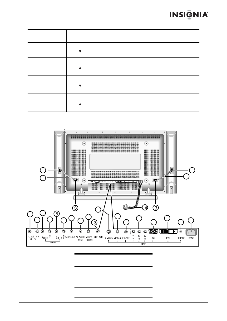 Posterior | Insignia IS-EDPLTV42 User Manual | Page 76 / 106
